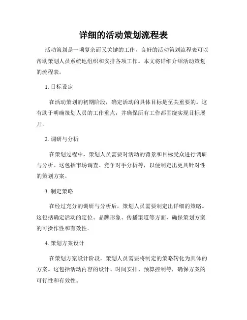 详细的活动策划流程表
