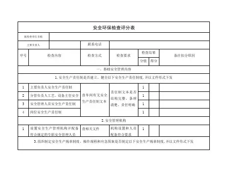 非常实用的化工企业安全环保检查评分表