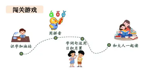 人教版部编一年级语文上册 第2单元(教学课件)语文园地二
