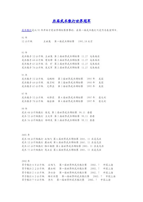 历届中国武术散打冠军