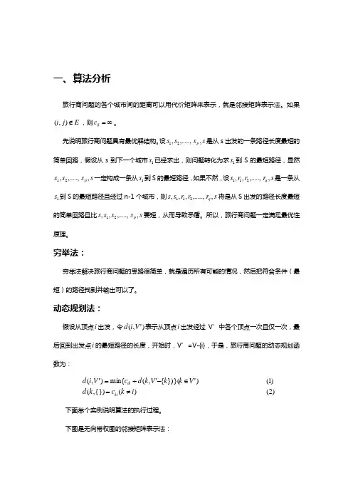 旅行商问题