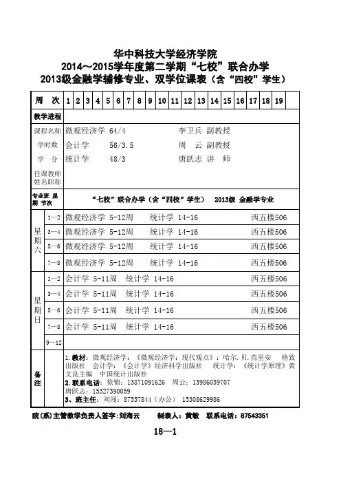 华中科技大学金融学专业2013级(七校、四校)