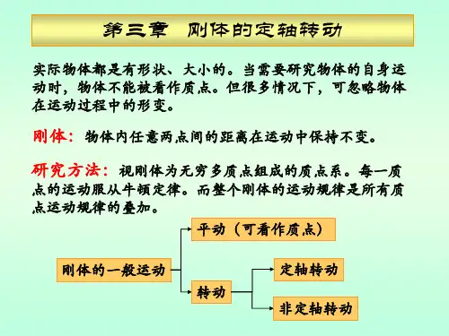 刚体的定轴转动5