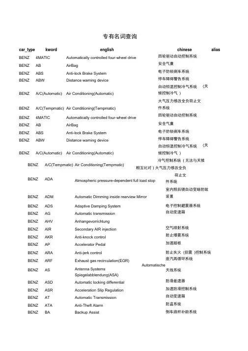 专有名词查询