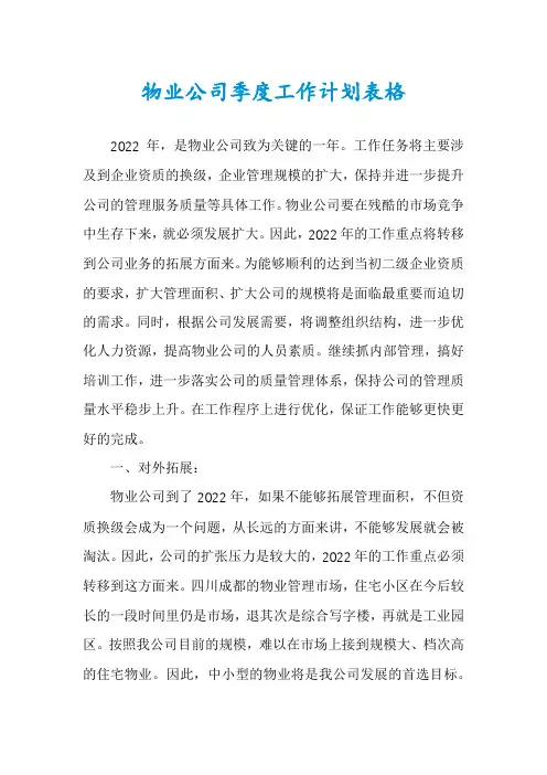 物业公司季度工作计划表格