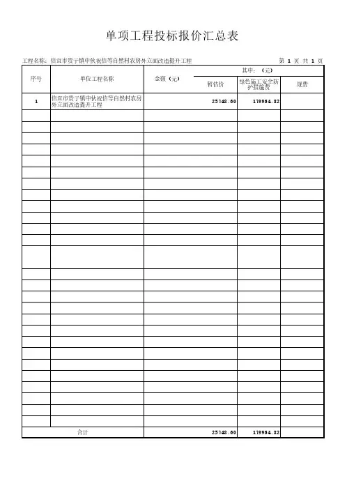 单项工程投标报价汇总表