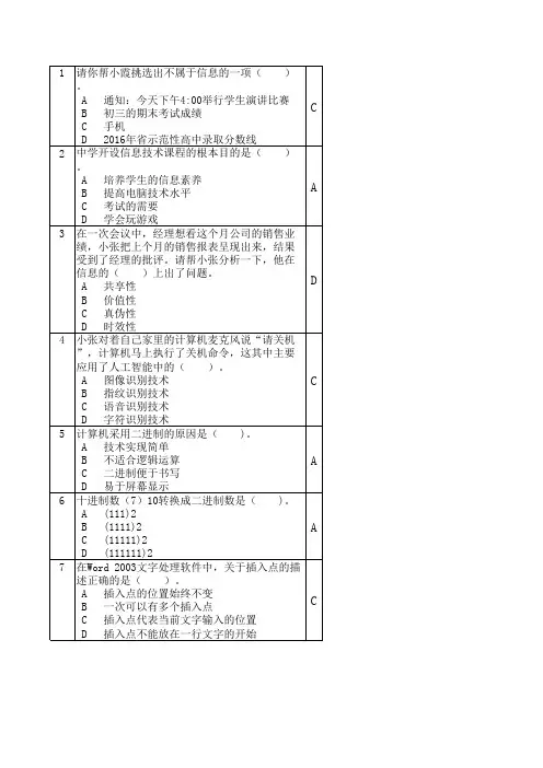 2016年中招信息技术试题(填空题)