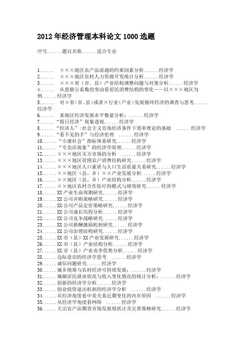 2012年经济管理本科论文1000选题
