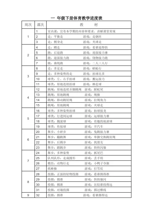 一年级下册体育教学进度表