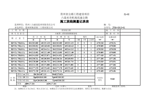 青岗坡大桥右幅第二联防撞墙模板验收