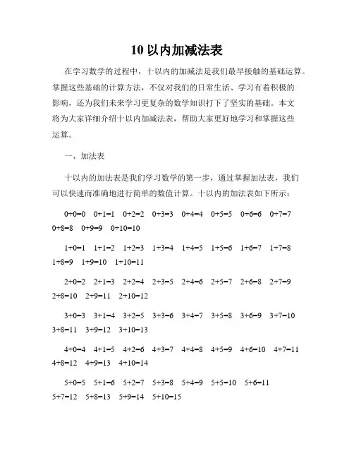 10以内加减法表