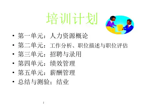 人力资源管理实务