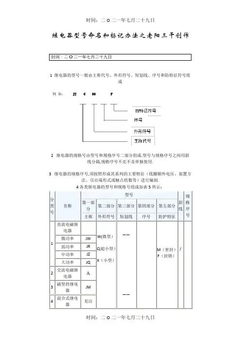 继电器型号命名和标志方法