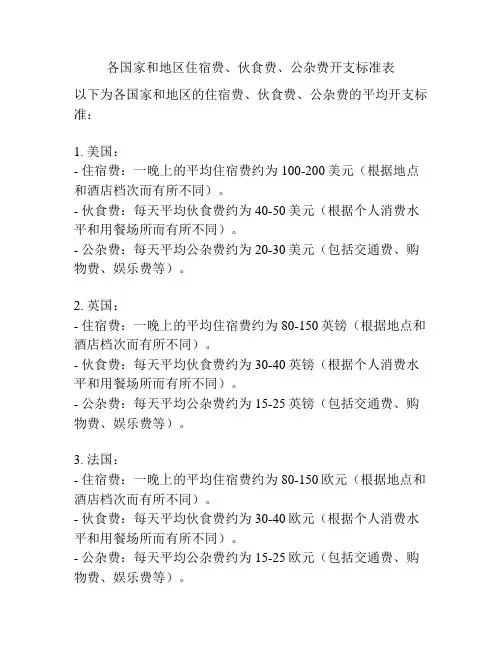各国家和地区住宿费、伙食费、公杂费开支标准表