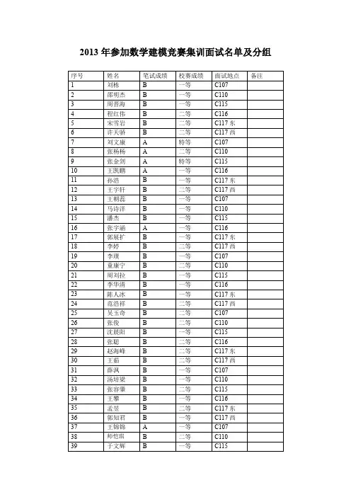 2013年参加数学建模竞赛集训面试名单及分组