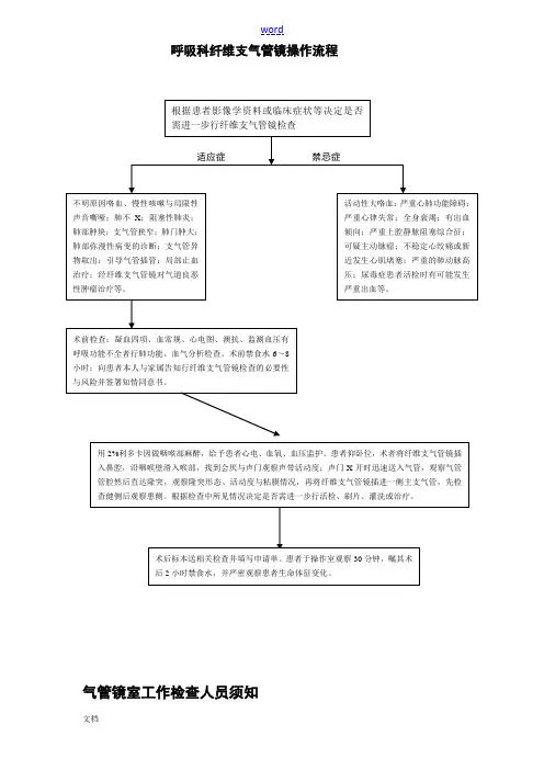 纤维支气管镜操作流程