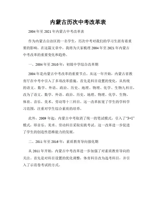 内蒙古历次中考改革表