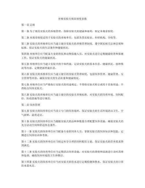 养殖实验犬规章制度表格