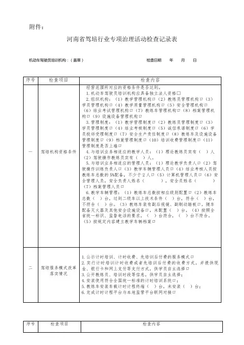 河南省驾培行业专项治理活动检查记录表