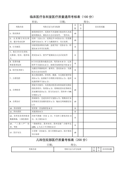 医疗质量考核表