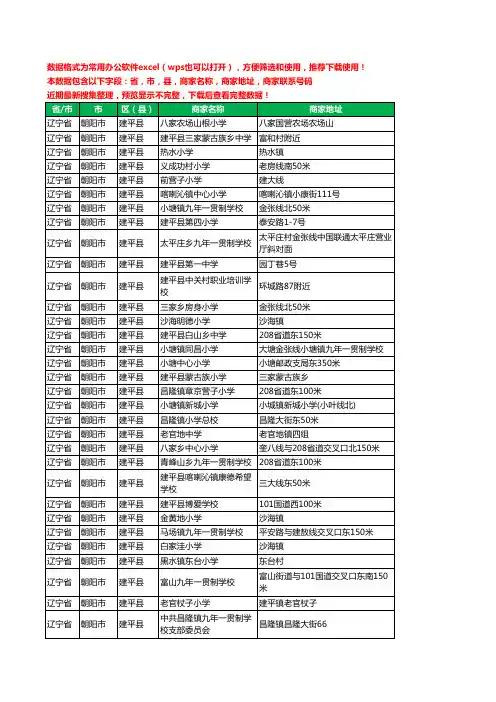 2020新版辽宁省朝阳市建平县学校工商企业公司商家名录名单黄页联系电话号码地址大全91家