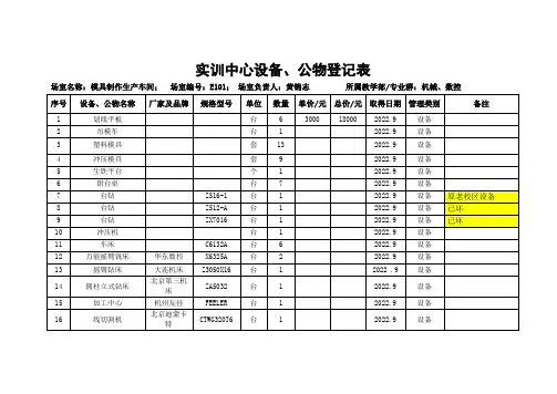 模具生产车间的设备台账