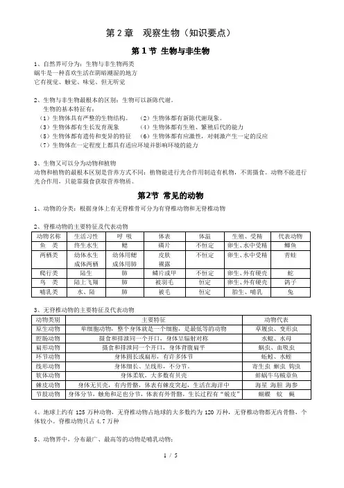 观察生物(知识要点)