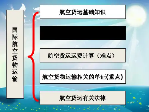 国际航空货物运输基础知识课件