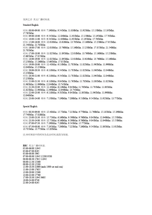 VOA和BBC波段表