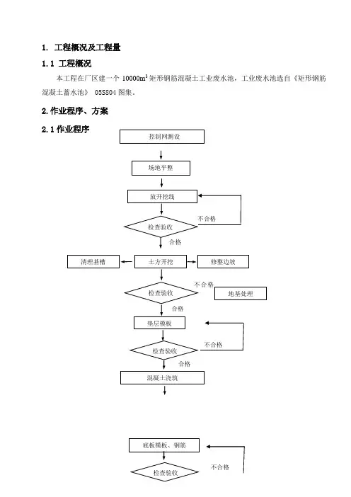 某10000m3矩形钢筋混凝土工业水池施工方案