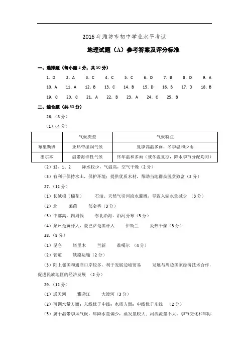2016年潍坊市初中学业水平考试答案