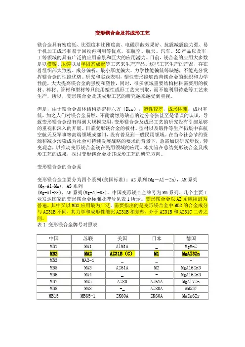 变形镁合金及其成形工艺