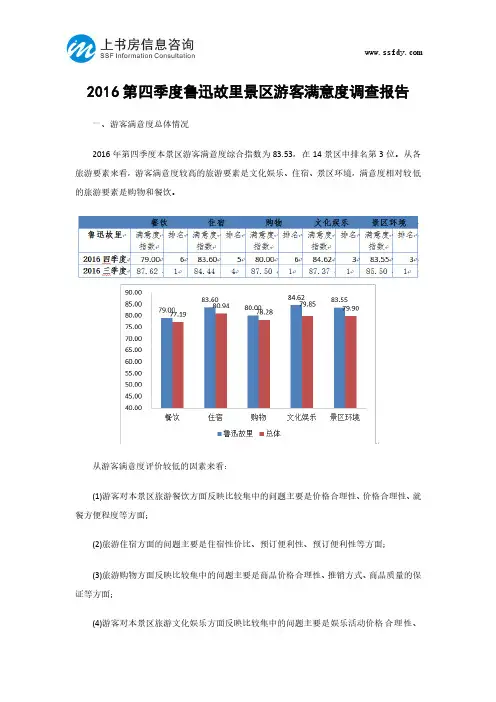 2016第四季度鲁迅故里景区游客满意度调查报告-上书房信息咨询