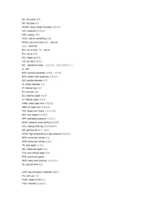 (完整word版)石油英语缩写(word文档良心出品)