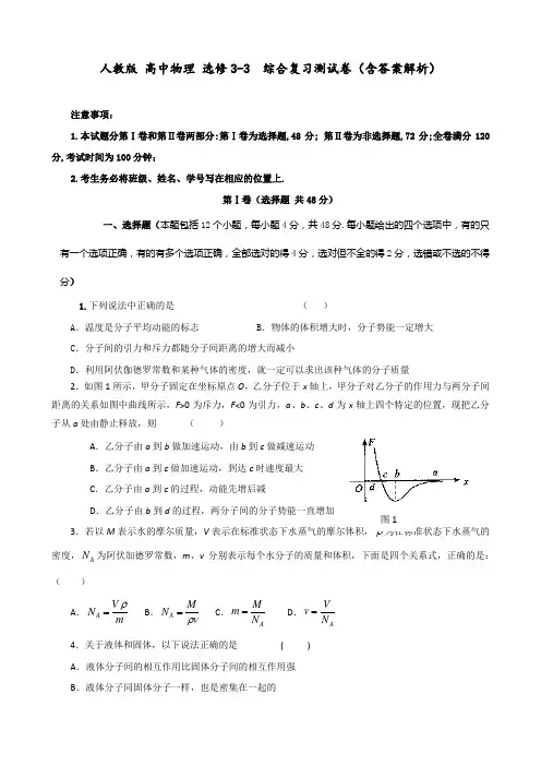 人教版 高中物理 选修3-3  综合复习测试卷(含答案解析)