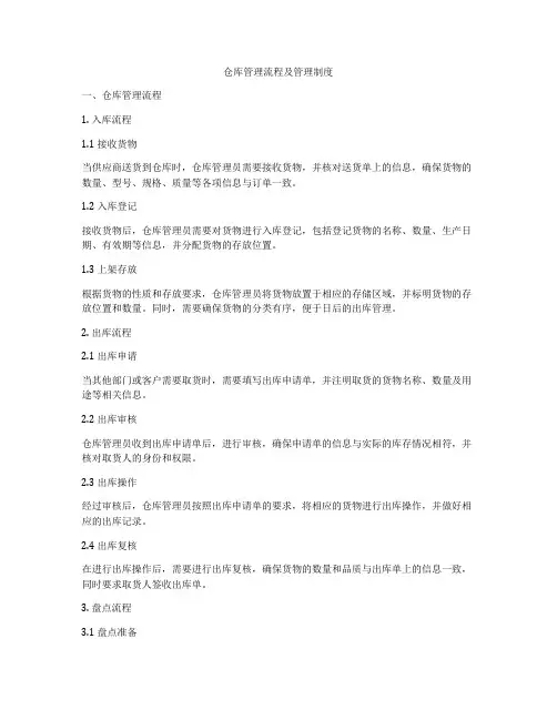 仓库管理流程及管理制度