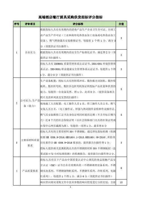 高端酒店餐厅厨具采购供货招标评分指标