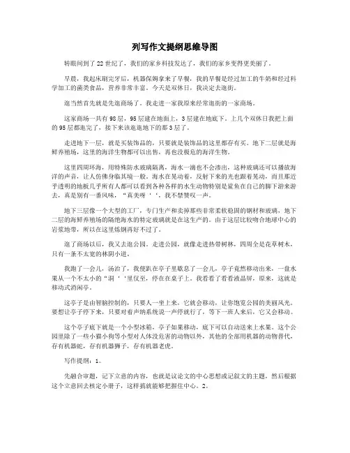 列写作文提纲思维导图