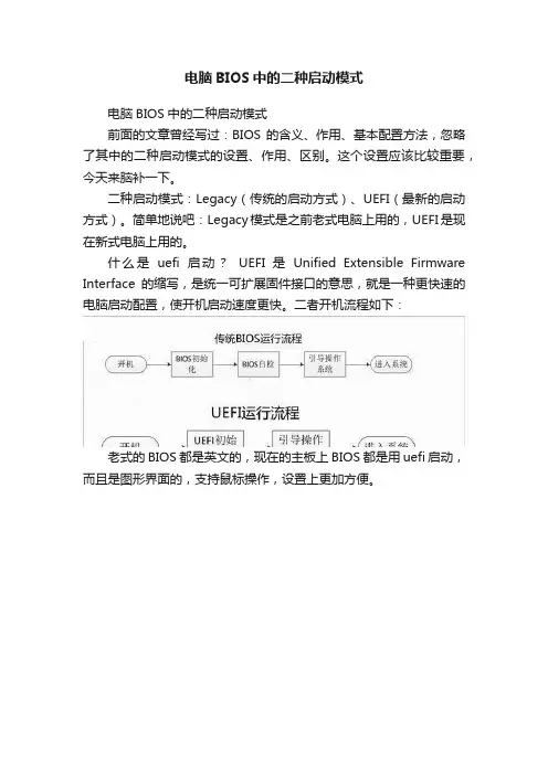 电脑BIOS中的二种启动模式
