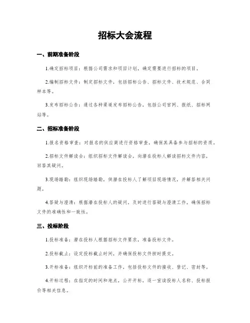 招标大会流程