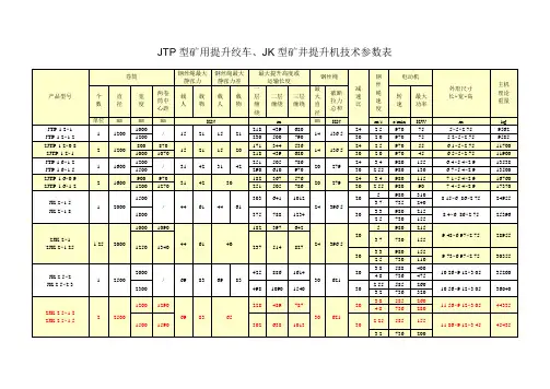 JTP、JK型矿用提升绞车参数