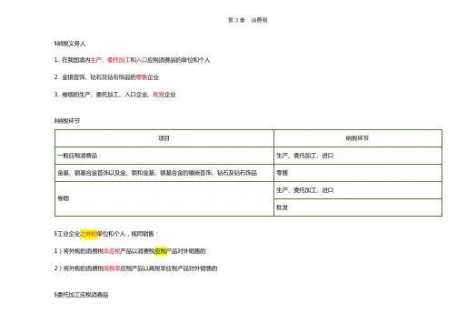 第3章消费税笔记ok