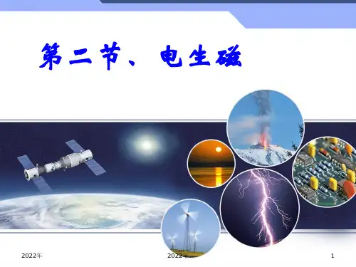 电生磁ppt课件