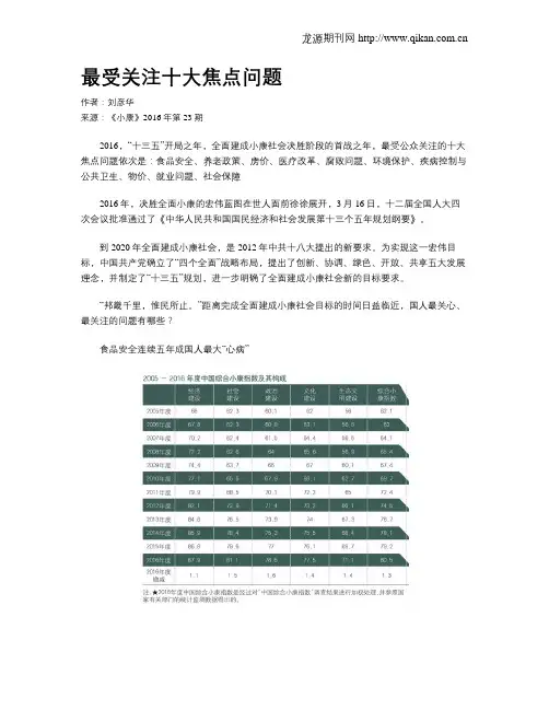 最受关注十大焦点问题