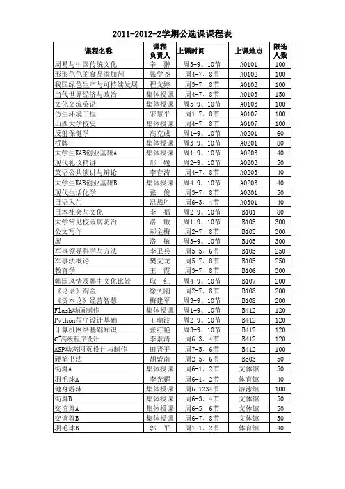 2011-2012-2学期公共选修课课程表