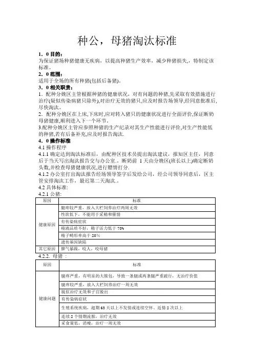 种猪淘汰标准