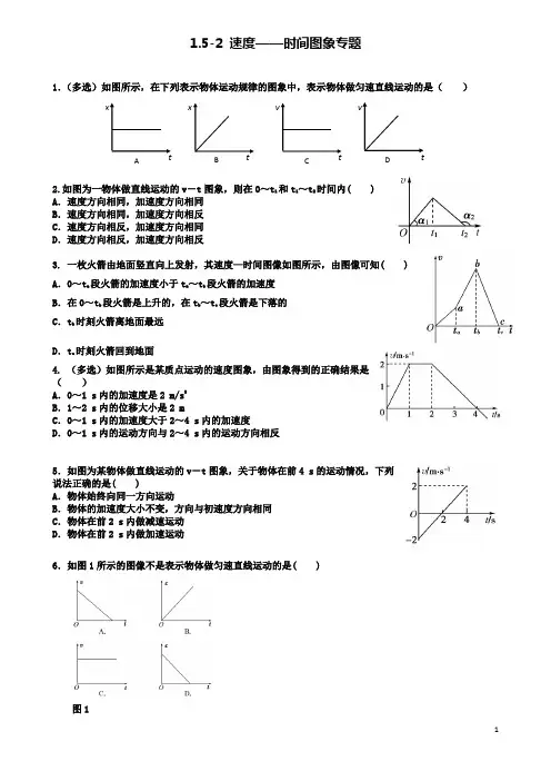 高中物理第一章速度时间图象专题练习新人教必修