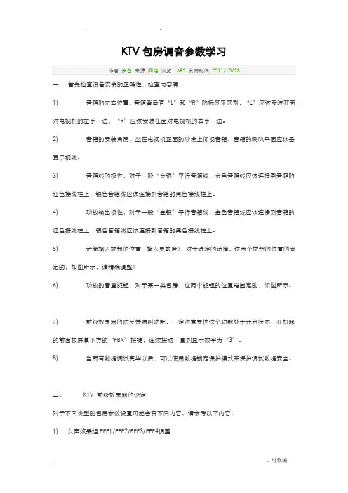 KTV包房调音参数学习