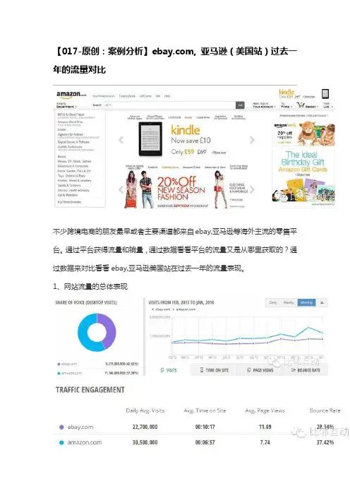 外贸平台数据分析：ebay 亚马逊(美国站)过去一年的流量对比