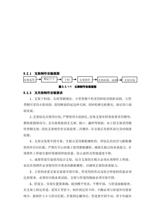 支架制作安装及选型(最新整理)